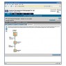 307754-B27 - HP - Software/Licença Proliant Cluster Serviceguard 1 License