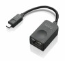 4X90F84315 - Lenovo - Placa de rede USB