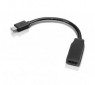 0B47089 - Lenovo - Cabo Adaptador Mini Dispray Porta porta para HDMI