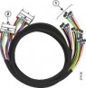 CABRFSW3G60QTIMF2 - Cisco - Quad-shield RF cable bundle, 3g60 line card to HFC plant, 3m