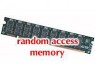 KVR266X72RC25/512 - Kingston Technology - Memoria RAM 05GB DDR 266MHz 2.5V