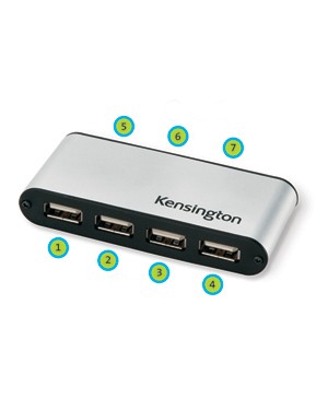 33366 - Kensington - USB 2.0 Hub