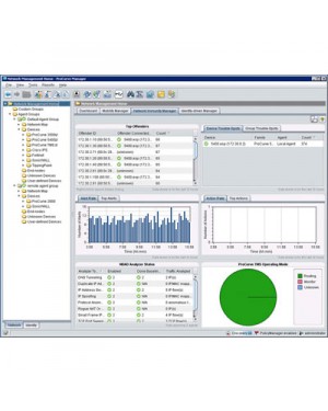 J9163A - HP - Software/Licença Network Immunity Manager v2 Software with Unlimited Device License