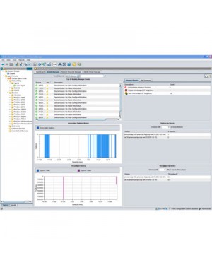 J9293A - HP - Software/Licença Mobility Manager v3 Software with Unlimited Device License