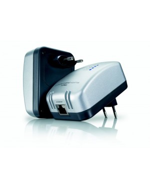 SYK3600/00 - Philips - Placa de rede 14 6 Ethernet