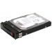CPQ-450SAS/15-S5 - Origin Storage - Disco rígido HD 450GB 15K SAS Hot Swap Server Drive